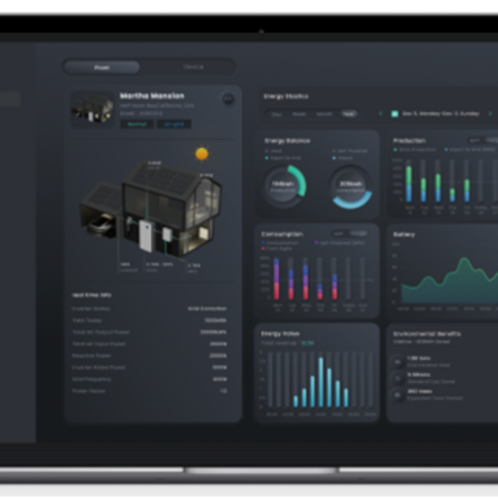 Remote monitoring and management